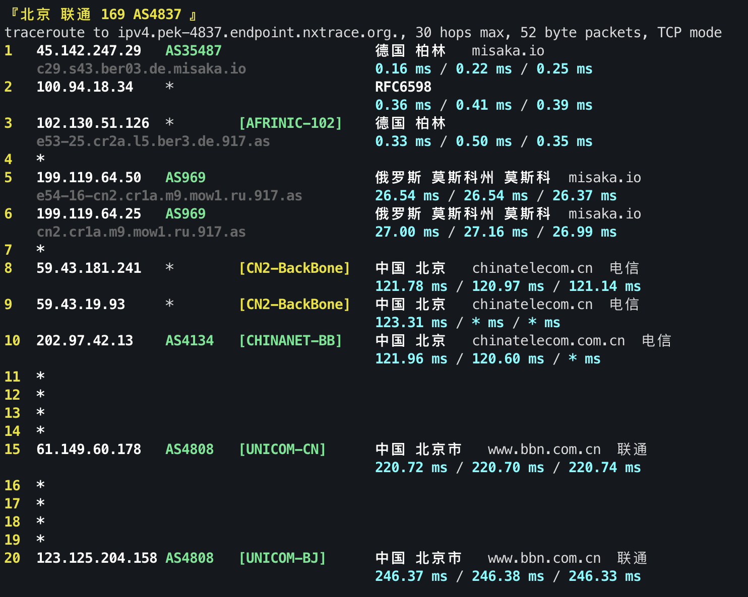 IPv4 回程 TCP 2